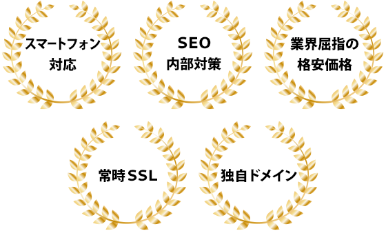 格安ホームページ制作サービス (1)スマホ対応ホームページ (2)ホームページの常時SSL化 (3)SEO対策 (4)独自ドメイン (5)ホームページの更新作業もらくらく