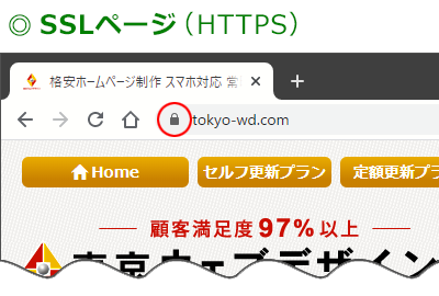 SSL（https）化されたホームページ